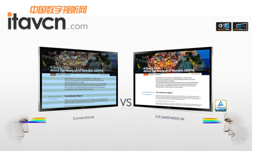 娛樂愛眼一招鮮,三星S27E360HL更優(yōu)選