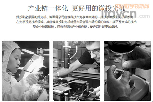 產(chǎn)業(yè)鏈一體化