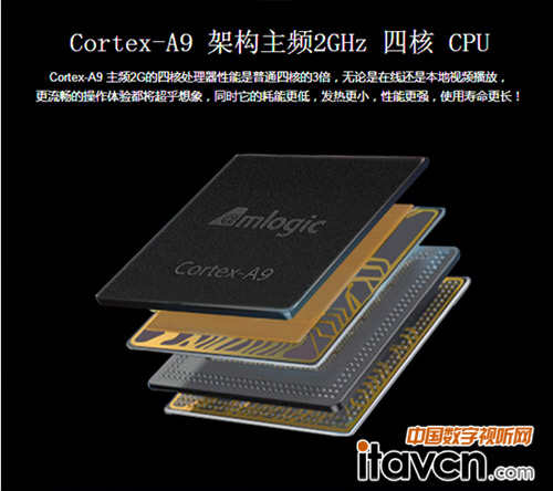 以技術(shù)為導(dǎo)向,產(chǎn)品體驗(yàn)為王