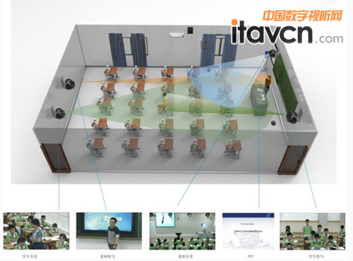 漢銳科技教育錄播系統助力智慧教育發