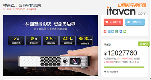 ���I���~��12027760Ԫ��֧���˔��_��7539��