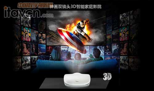 神畫雙鏡頭3D智能家庭影院