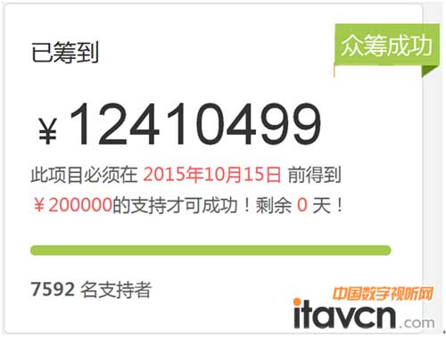 神畫繼政府指定采購品牌后火爆深圳禮品展