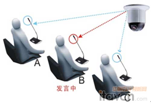 公信3300新品助力哥倫比亞國家檢察院