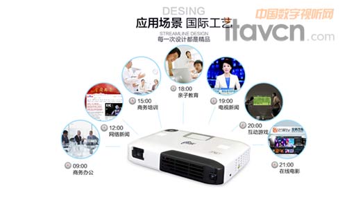 七、具有多種功能實現(xiàn)一機多用