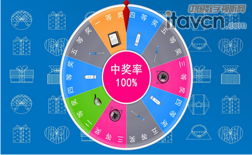 奧威亞科技展位