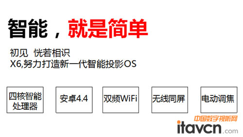 ��IQ+��EQ+���ֵ���Ե����þ�����