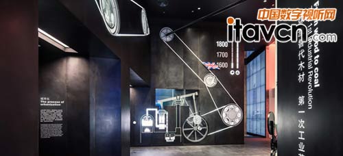 ̫��f��֮Դ�������������