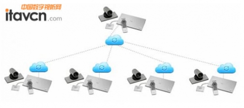 ����ҕ�l���h���������Ј�����ģʽ�u������