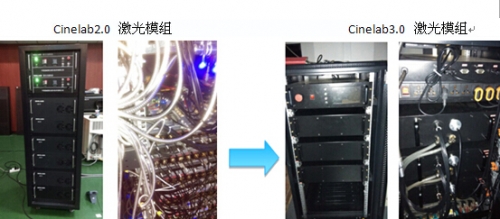 �O��ʿ�F���ͼ��e̽ӑ3D��ӳ�lչ�Լ������Ļ�lչǰ��