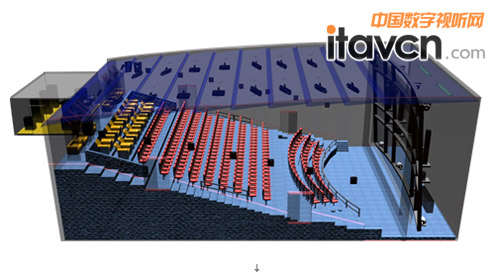 Cinelab�����Ļ�d����D