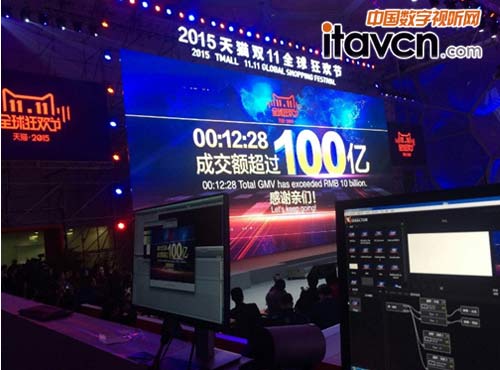 Ventuz細說2015雙十一