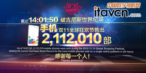 Ventuz細說2015雙十一