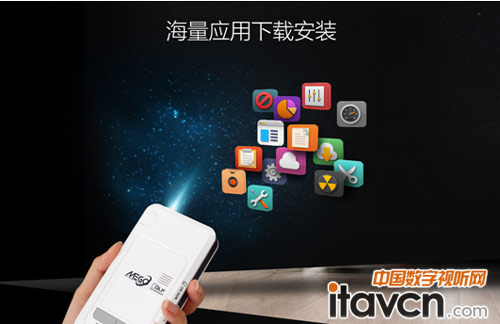 �����S�� ʹ�÷���