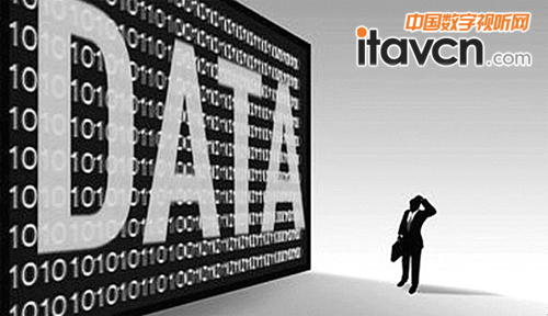 2015十大云計算項目迪威視訊領銜