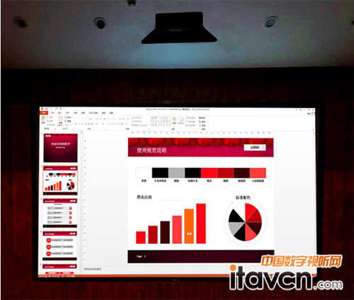 ��弤�ⳬ�̽�ͶӰ�C�Ͼ��Ї�ˎ�ƴ�W����