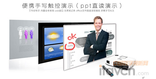 精英商務 手機+電腦+手寫微型投影機