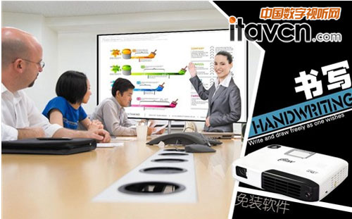 支持畫面標注書寫觸控