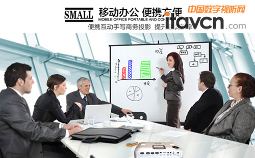 支持高亮投射和高清畫面