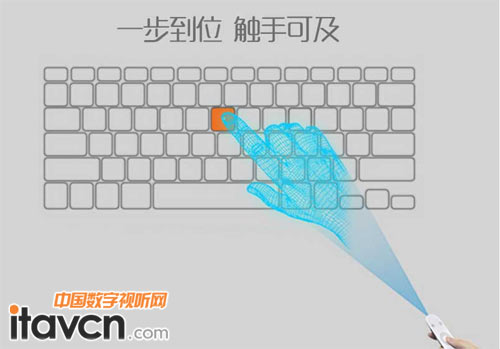 大額優(yōu)惠券任你搶,手快有手慢無