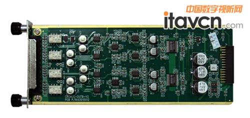 4路模擬輸出卡(選配)