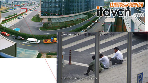 圖4 全景+聯(lián)動(dòng)