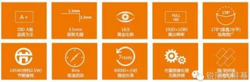 NO.2Really銳麗10大卓越技術(shù)