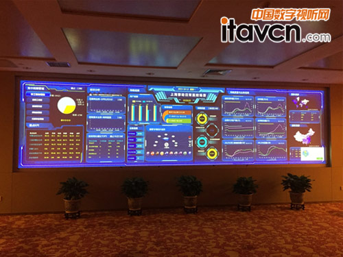 投出國際范兒 AVANZA億陽激光匯報廳案例