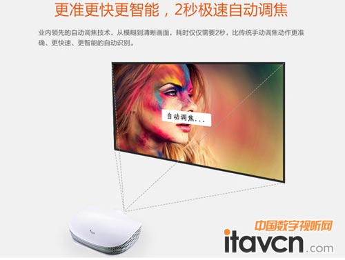 �M�����ܣ���׃�ߴ��ϵ�˽��ӰԺ