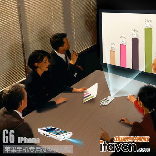 iphone6鑲嵌美高G6微型投影機