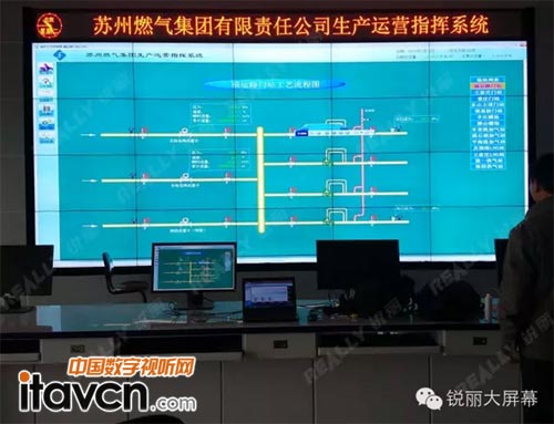 Really銳麗大屏幕助力蘇州燃氣指揮系統