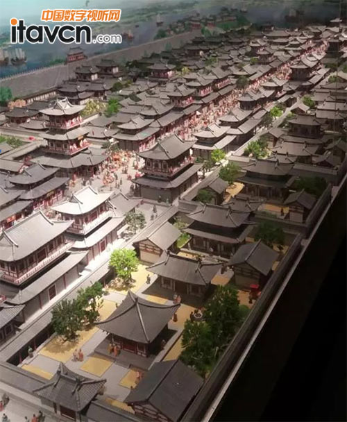 ��ҕ����ͶӰ�C���[��������x��