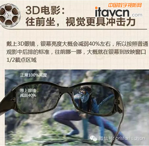 �r�ֵĳ����˶��@ô���ؿ��Ӱ