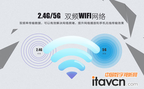 ���ߘ���ӰԺ�pWIFI�B��