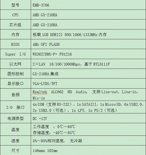 �A�����������֘����Wҫ����