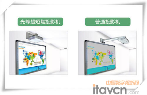 �Ϳɣ�13000����ȫ��С��4K����ɹ��wͶӰ�C(j��)