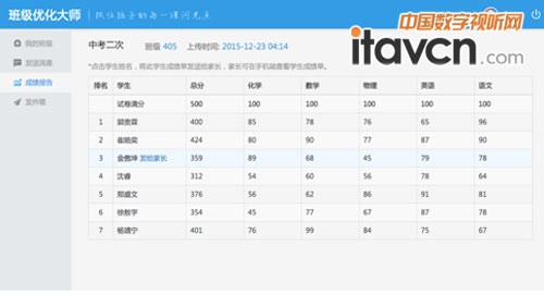 �༉(j��)��(y��u)��&ldquo;��&rdquo;������Α򻯹����L(f��ng)����С�W(xu��)�n��