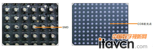 圖6 撞擊容易導致S M D 虛焊,而COB不會