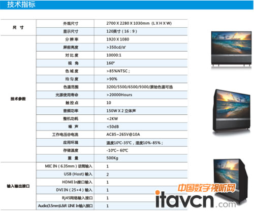 ����ָ��