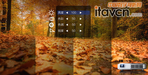 二、六項指標自行設定 無憂片源和環境