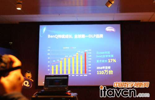 InfoComm 明基發(fā)布高亮激光工程投影機(jī)