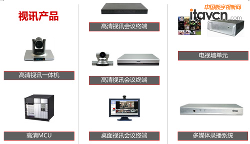 圖2 激光視真系統配置的激光大屏幕投影顯示系統。