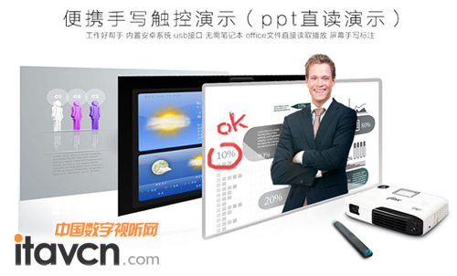 白墻白板變成百寸觸控書寫大屏