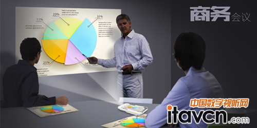 商務交流投出大屏分享方便