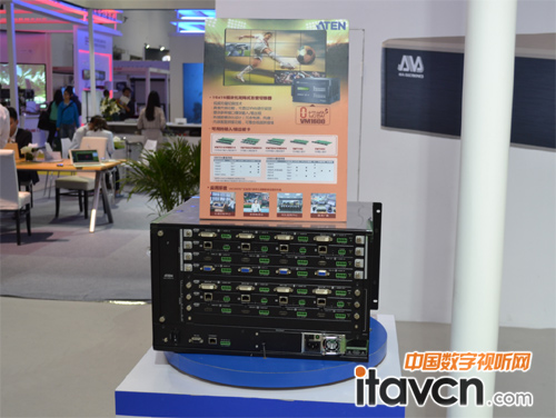 VM1600模塊化矩陣切換器