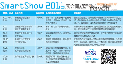 2016中國(guó)國(guó)際智慧教育展覽會(huì)主題正式發(fā)布