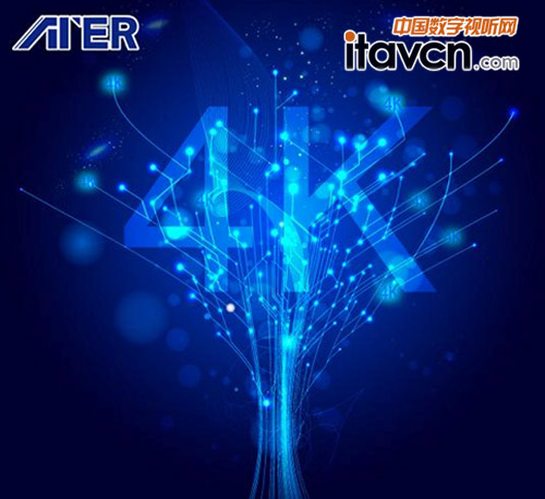 4K產業鏈的發展實況