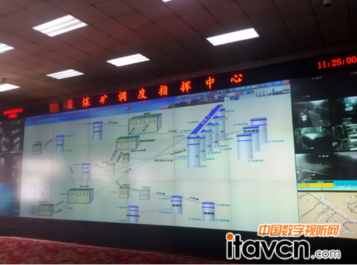 ��Ͷ3X8 DLP������ɽ��ĳú�V��(sh��)�ֻ�ָ�]�{(di��o)������