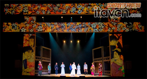 NHK Enterprises通過科視Christie 投影機