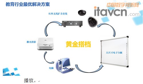 ͻ��&ldquo;��&rdquo;�ޣ�����F������ý�w����&ldquo;�o��δ��&rdquo;